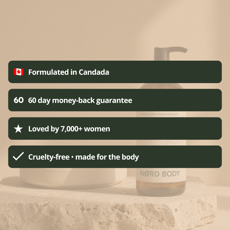 SINAVOS™ Peptide Body Oil