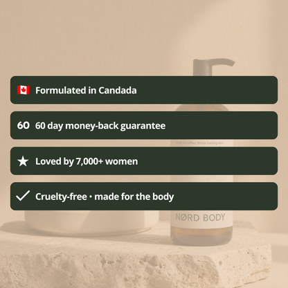SINAVOS™ Peptide Body Oil