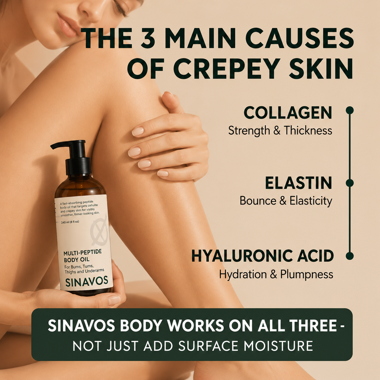 SINAVOS™ Peptide Body Oil