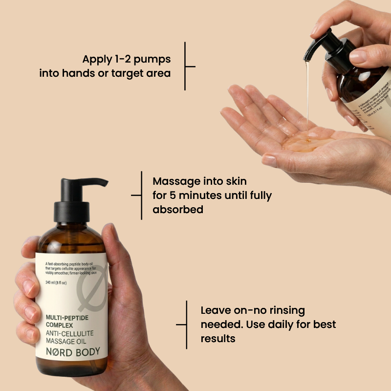 SINAVOS™ Peptide Body Oil