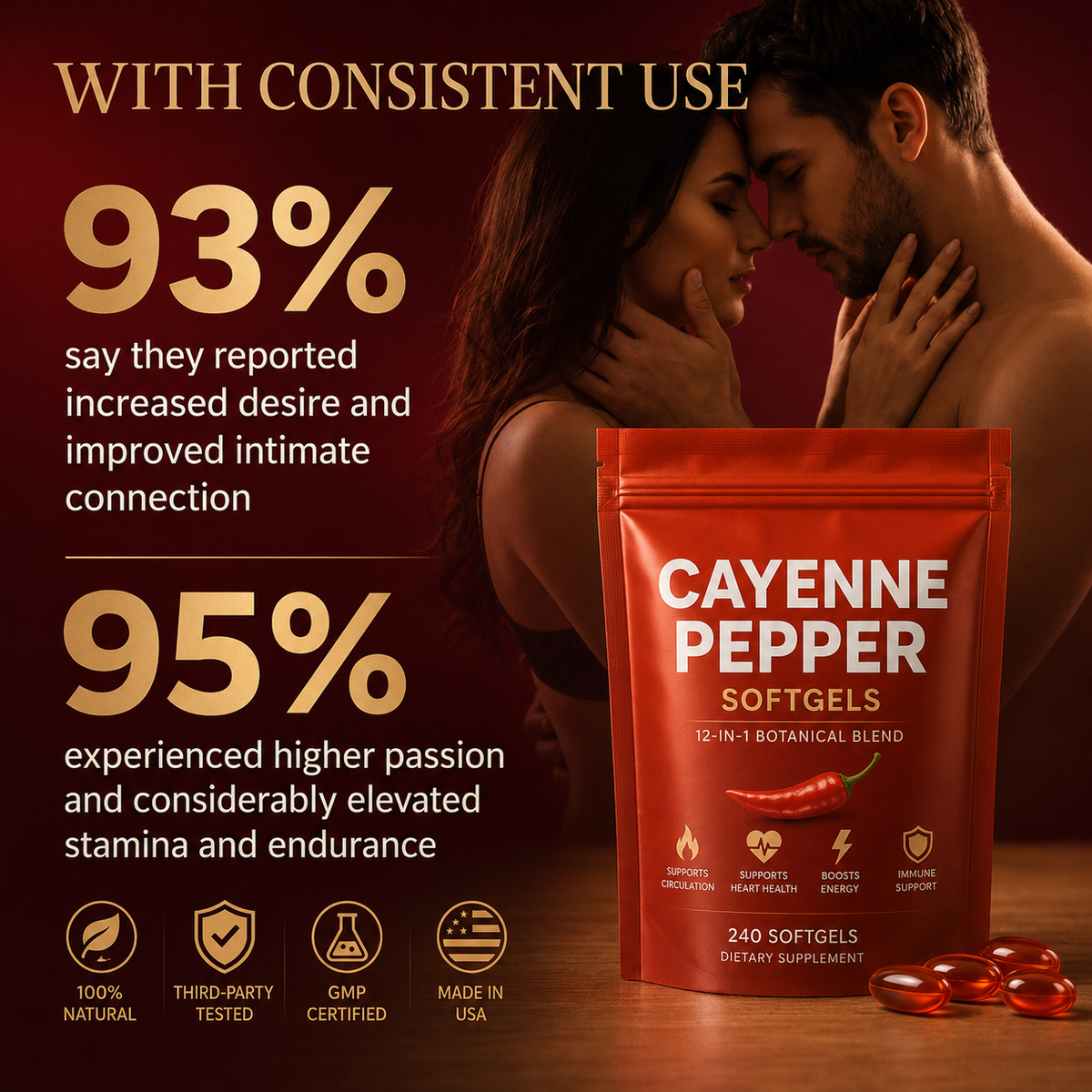 Cayenne Pepper 12-in-1 Intimacy Softgels – 240 Softgels