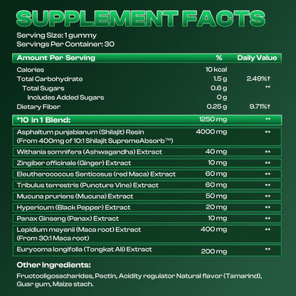 Sinavos™ | 10-In-1 Natural T-Support (SALE)