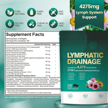 Daily Lymphatic Drainage Complex
