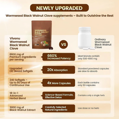 Wormwood Black Walnut Cloves Capsules